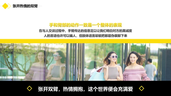 黑黄暖色冷读术人心沟通技巧教学PPT课件
