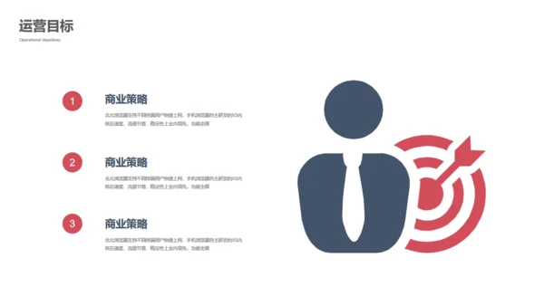 万物互联通信创业融资商业计划书通用PPT模板