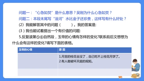 四上期末复习 课外阅读2024-2025学年