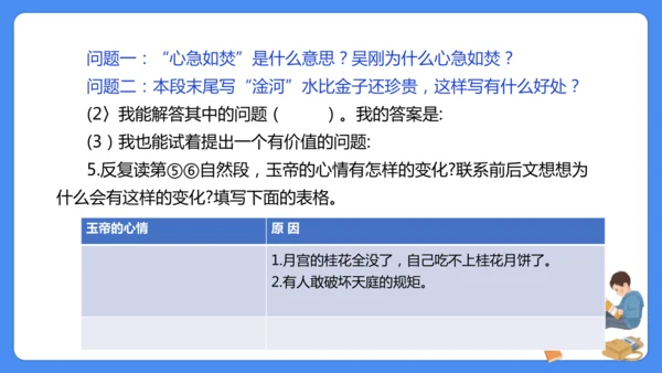 四上期末复习 课外阅读2024-2025学年