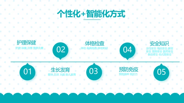 母婴婴儿护理保健中心早教宣传PPT动态模板