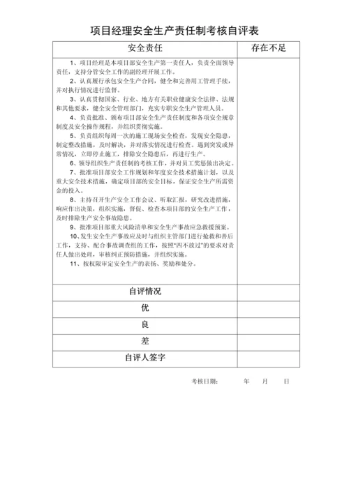 安全生产责任制考核范本(附表).docx