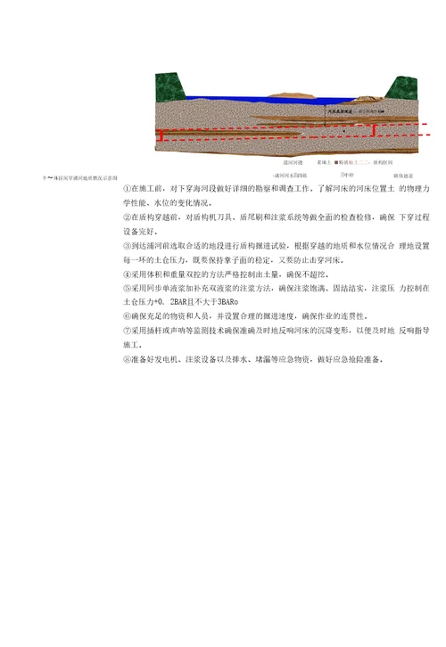 地铁工程特点、重点、难点分析及对策11