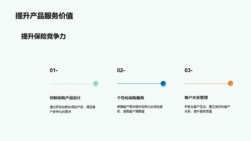 构筑企业文化 激活保险竞争力