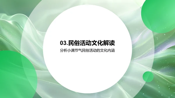 小满节气研讨报告PPT模板