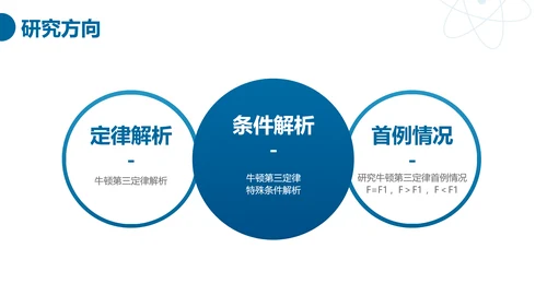 简约商务风物理科学毕业答辩