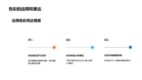 多媒体设计：视觉之魅