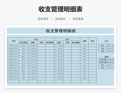 收支管理明细表