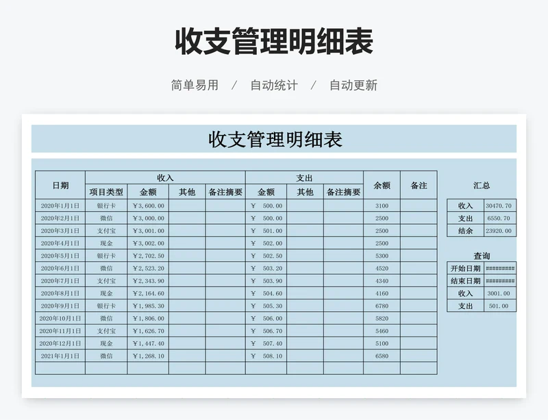 收支管理明细表