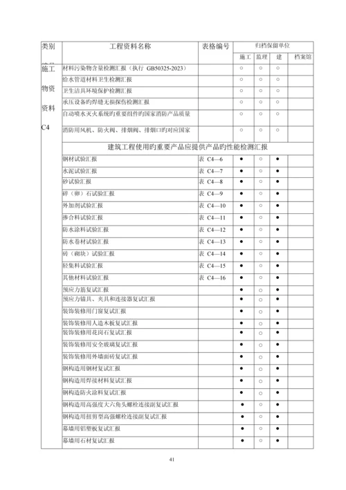 建筑工程资料分类归档保存表.docx