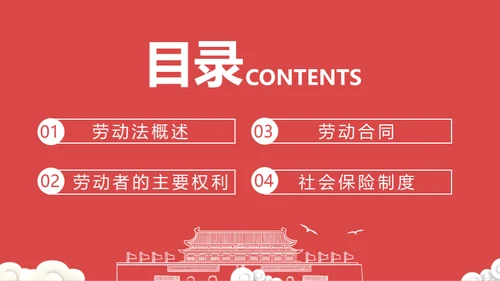劳动法普法宣传通用PPT课件