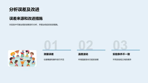 科学实验报告总结