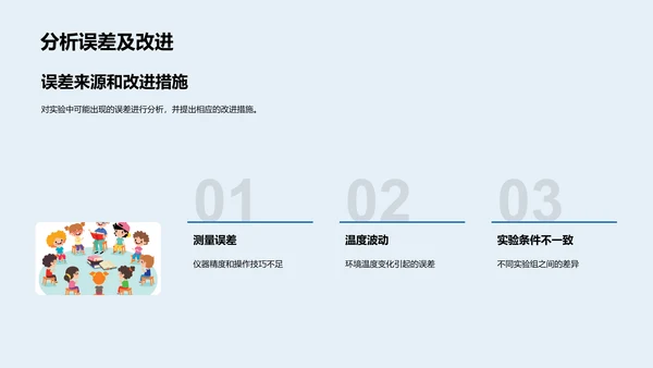 科学实验报告总结