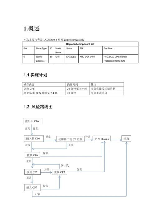 DCX85108交换机CP更换方案.docx