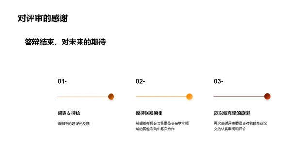 硕士之路：探索与实践