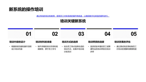 述职报告:餐饮行业数字化