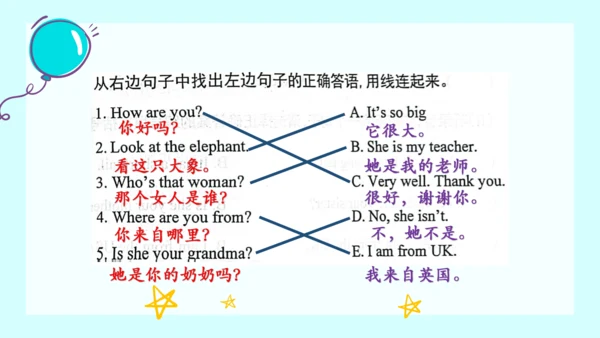人教PEP版三年级下册英语期中复习 问答句专项复习课件