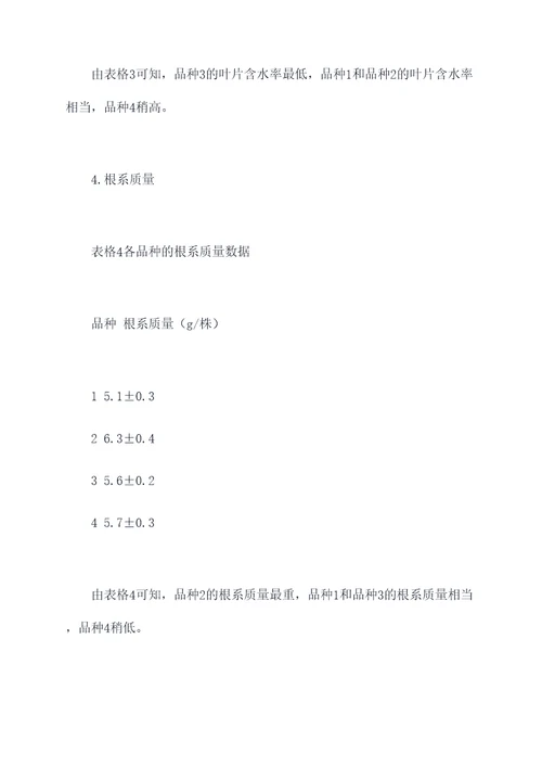 苜蓿品种比较实验报告