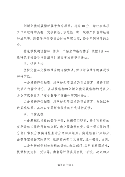 全区教育督导指导方案.docx