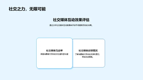 小满营销新篇章