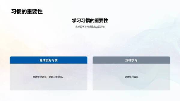 学习习惯培养