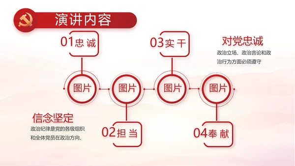 党建党支部工作总结汇报计划PPT党课