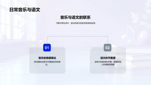 语音互动教育演示PPT模板