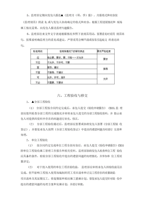 水利工程监理工作制度