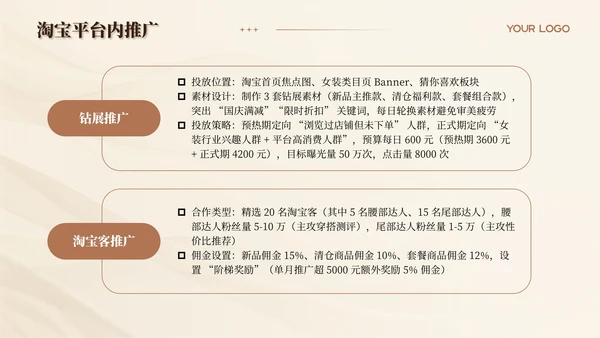 米色潮流国庆促销活动策划PPT模板