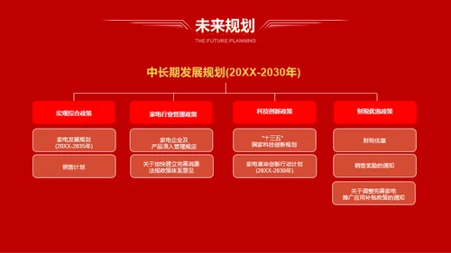红色公司年会活动策划PPT模板