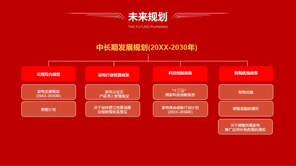 红色公司年会活动策划PPT模板