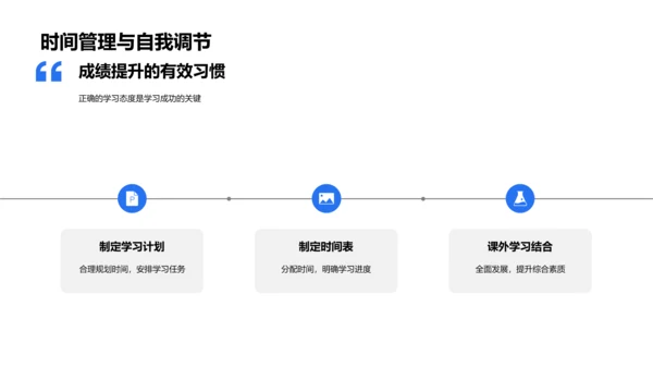 成功学习法则