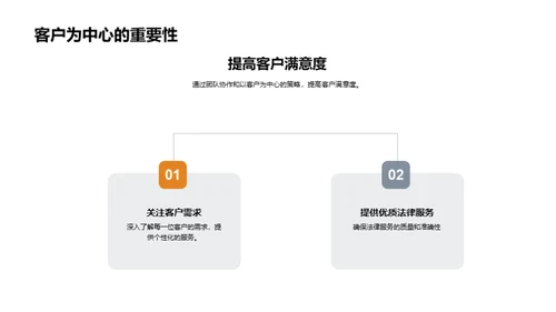 优化法务团队协作