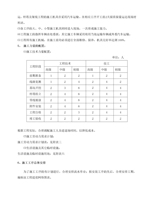 110KV送出线路工程施工组织设计.docx