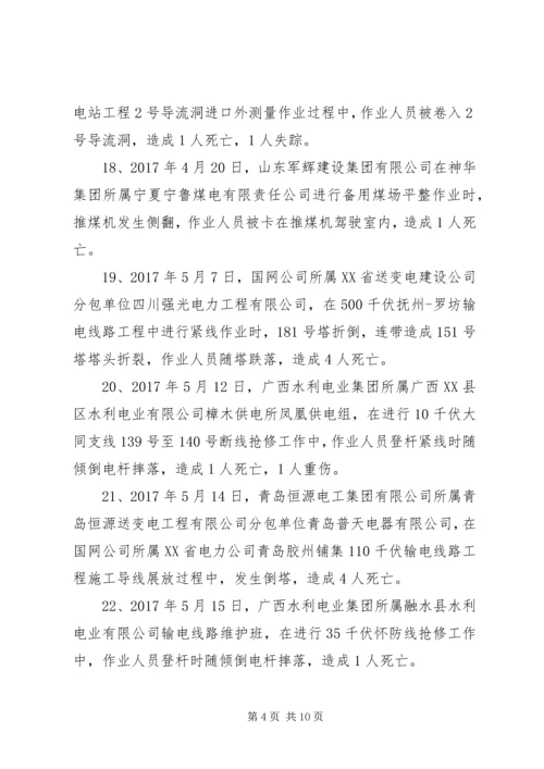 全国电力安全生产事故统计20XX年.docx