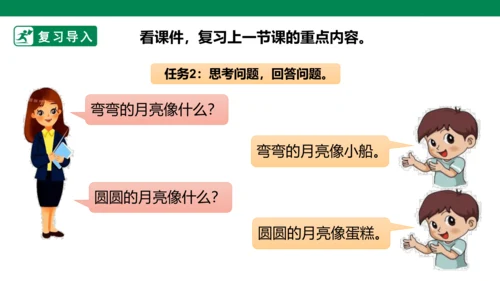 部编1A 第1单元 第10课 日月水火（2）课件