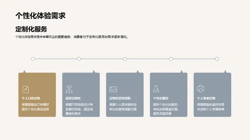 餐饮业卓越之旅