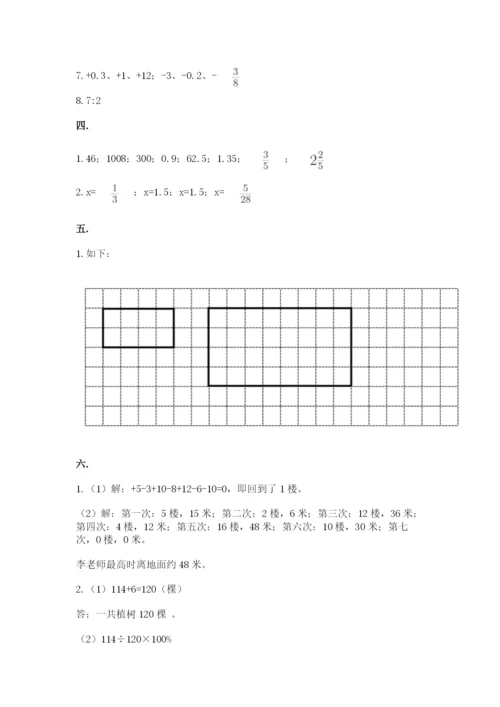 贵州省贵阳市小升初数学试卷（培优b卷）.docx