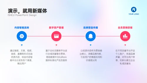 3D元素移动互联网弥散风工作总结汇报通用PPT