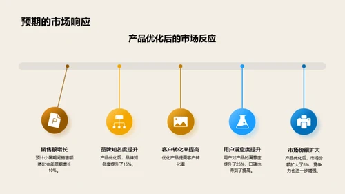 小暑节气营销新篇章