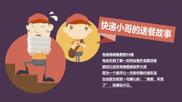 个性卡通贴纸外卖行业市场调查PPT模板