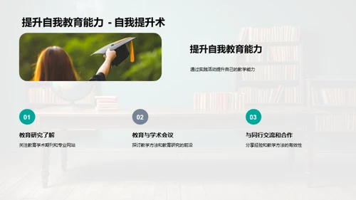 探索教学法：创新与实践