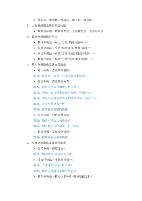 A31-大数据分析与数据挖掘能力提升实战(5天).docx