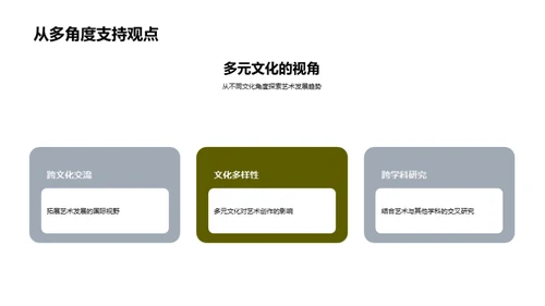 艺术研究之旅