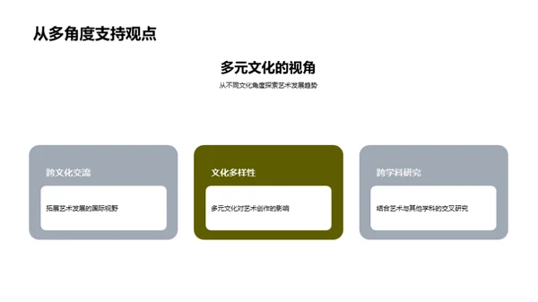 艺术研究之旅