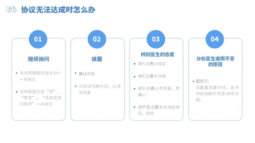 蓝白色立体风医药代表销售经营分享PPT经验分享