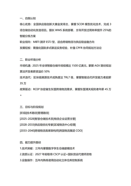 大学生职业生涯规划书(物流管理专业)