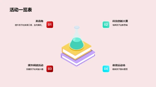 儿童学习轨迹