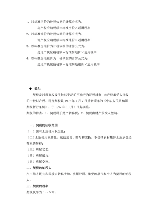 房地产税收一览.docx