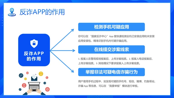 国家反诈中心APP宣传通用PPT模板